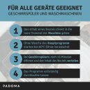 LUTH Premium Profi Parts Profi-Maschinenpfleger Padoma 10079187 für Waschmaschine Geschirrspüler 4x150g