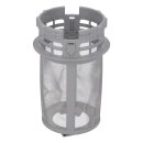 LUTH Premium Profi Parts Feinsieb kompatibel mit Beko 1740220700 für Geschirrspüler