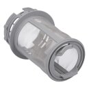 LUTH Premium Profi Parts Feinsieb kompatibel mit Beko 1740220700 für Geschirrspüler