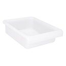 LUTH Premium Profi Parts Behälter für...