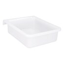 LUTH Premium Profi Parts Behälter für...