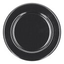 LUTH Premium Profi Parts Brennerdeckel Groß...