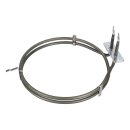 LUTH Premium Profi Parts Heizung Heißluft...