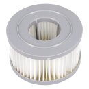 LUTH Premium Profi Parts Lamellenfilter kompatibel mit...