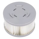 LUTH Premium Profi Parts Lamellenfilter kompatibel mit...