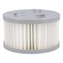 Lamellenfilter kompatibel mit Xiaomi für Stielstaubsauger
