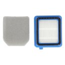 Filterset für Staubbehälter kompatibel mit Electrolux Eskw1 9009232696 in Pureq9 Wellq6-Q8 Staubsauger