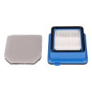 Filterset für Staubbehälter kompatibel mit Electrolux Eskw1 9009232696 in Pureq9 Wellq6-Q8 Staubsauger