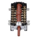 LUTH Premium Profi Parts Backofenschalter kompatibel mit Amica 8062895 Gottak 800810k für Herd