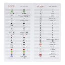 LUTH Premium Profi Parts Fernbedienung für Sony Tv kompatibel mit Superior Suptrb005 Sup033