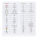 LUTH Premium Profi Parts Fernbedienung für kompatibel mit Panasonic Tv kompatibel mit Superior Suptrb003 Sup042