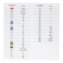 LUTH Premium Profi Parts Fernbedienung für LG Tv kompatibel mit Superior Suptrb007