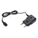 Netzadapter/Ladekabel Philips Personal Health 300009360581 für Rasierer