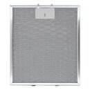 LUTH Premium Profi Parts Metallfettfilter kompatibel mit Whirlpool 480122102168 für Dunstabzugshaube