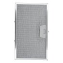 LUTH Premium Profi Parts Metallfettfilter kompatibel mit...