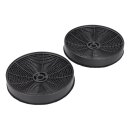 Kohlefilter Set Amica 1161077 160mmø Fwp18 für Dunstabzugshaube 2stk
