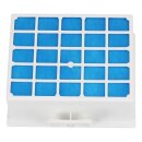 LUTH Premium Profi Parts Abluftfilterkassette kompatibel...