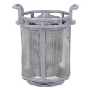 LUTH Premium Profi Parts Grobsieb + Feinsieb kompatibel mit Smeg 693410546 für Geschirrspüler