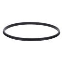 Dichtungen für Staubentleerung in Station Ecovacs 201-2406-0844 Von Saugroboter