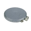 LUTH Premium Profi Parts Strahlheizkörper...