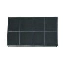 LUTH Premium Profi Parts Kohlefilter kompatibel mit Neff...