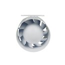 LUTH Premium Profi Parts Rohreinschubventilator 100erR für Bad Toilette Keller