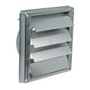 Jalousie 125erR Rostfreier Stahl