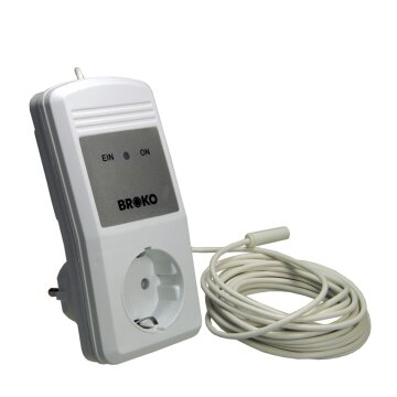 LUTH Premium Profi Parts Zuluftfensterschaltung Broko Bl100k 2,4ghz für Dunstabzugshaube