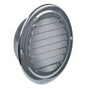 LUTH Premium Profi Parts Lüftungsgitter mit Netz...