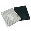 Filterset Universal Kohlefiltermatte 570x470mm Vliesfiltermatten Zuschneidbar für Dunstabzugshaube