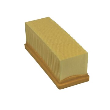 LUTH Premium Profi Parts Filter kompatibel mit Kärcher 6.414-498.0 Flachfaltenfilter Lamellenfilter für Staubsauger