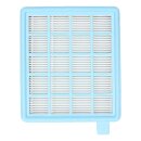 Filterset kompatibel mit Philips 432200493801...