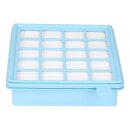 Filterset kompatibel mit Philips 432200493801 Abluftfilterkassette + 2 Filtermatten für Staubsauger