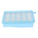 LUTH Premium Profi Parts Filterset kompatibel mit Philips 432200493801 Abluftfilterkassette + 2 Filtermatten für Staubsauger