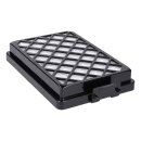 LUTH Premium Profi Parts Abluftfilter kompatibel mit Samsung DJ97-01670B für Bodenstaubsauger