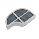 LUTH Premium Profi Parts Sandwichfilter kompatibel mit...