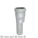 LUTH Premium Profi Parts Ablaufadapter 50/40mmø...