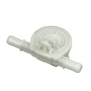 LUTH Premium Profi Parts Durchflussmengenmesser...