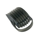 LUTH Premium Profi Parts Rasieraufsatz kompatibel mit...