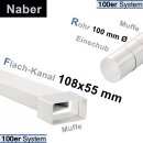 Aufhängevorrichtung 100erf Naber