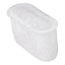 LUTH Premium Profi Parts Wasserfilter kompatibel mit...