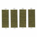 LUTH Premium Profi Parts Geruchsfilter Cleanair Plus Set...