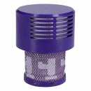 Abluftfilter kompatibel mit Dyson 969082-01 für...