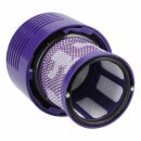 Abluftfilter kompatibel mit Dyson 969082-01 für Handstaubsauger Stielsauger
