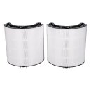LUTH Premium Profi Parts Filter kompatibel mit Dyson...