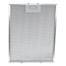 LUTH Premium Profi Parts Metallfettfilter rechts...