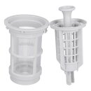 LUTH Premium Profi Parts Grobsieb + Feinsieb kompatibel...