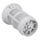 LUTH Premium Profi Parts Grobsieb + Feinsieb kompatibel mit Zanussi 1523330213 für Geschirrspüler