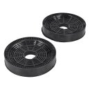 LUTH Premium Profi Parts Kohlefilter Set Kf 17130 kompatibel mit Amica 1160825 für Dunstabzugshaube 2stk