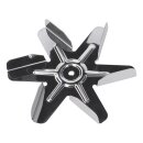 LUTH Premium Profi Parts Lüfterrad kompatibel mit...